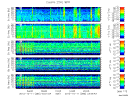 T2012285_25HZ_WFB thumbnail Spectrogram