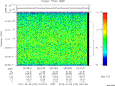 T2012276_09_10025KHZ_WBB thumbnail Spectrogram