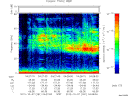 T2012281_04_75KHZ_WBB thumbnail Spectrogram