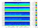 T2012362_2_5KHZ_WFB thumbnail Spectrogram