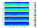 T2013024_2_5KHZ_WFB thumbnail Spectrogram
