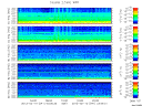 T2013041_2_5KHZ_WFB thumbnail Spectrogram