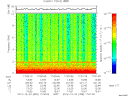 T2012359_17_10KHZ_WBB thumbnail Spectrogram