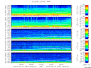 T2013044_2_5KHZ_WFB thumbnail Spectrogram