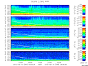 T2013046_2_5KHZ_WFB thumbnail Spectrogram