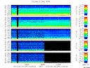 T2013047_2_5KHZ_WFB thumbnail Spectrogram