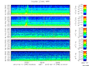 T2013048_2_5KHZ_WFB thumbnail Spectrogram