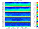 T2013053_2_5KHZ_WFB thumbnail Spectrogram