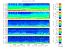 T2013056_2_5KHZ_WFB thumbnail Spectrogram