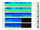 T2013057_2_5KHZ_WFB thumbnail Spectrogram