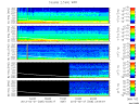 T2013058_2_5KHZ_WFB thumbnail Spectrogram