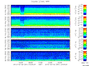 T2013061_2_5KHZ_WFB thumbnail Spectrogram