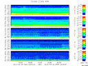 T2013064_2_5KHZ_WFB thumbnail Spectrogram