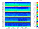 T2013065_2_5KHZ_WFB thumbnail Spectrogram