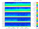 T2013066_2_5KHZ_WFB thumbnail Spectrogram