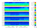 T2013067_2_5KHZ_WFB thumbnail Spectrogram