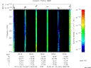 T2013047_08_325KHZ_WBB thumbnail Spectrogram