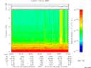 T2013056_20_10KHZ_WBB thumbnail Spectrogram