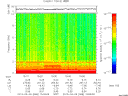 T2013068_15_10KHZ_WBB thumbnail Spectrogram