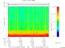 T2013068_16_10KHZ_WBB thumbnail Spectrogram