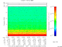 T2013068_22_10KHZ_WBB thumbnail Spectrogram