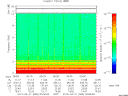 T2013080_05_10KHZ_WBB thumbnail Spectrogram