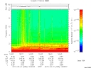 T2013080_16_10KHZ_WBB thumbnail Spectrogram