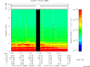 T2013080_17_10KHZ_WBB thumbnail Spectrogram