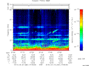 T2013081_07_75KHZ_WBB thumbnail Spectrogram