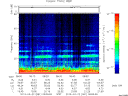 T2013081_08_75KHZ_WBB thumbnail Spectrogram
