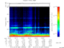 T2013081_09_75KHZ_WBB thumbnail Spectrogram