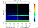 T2013089_00_75KHZ_WBB thumbnail Spectrogram