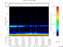 T2013089_01_75KHZ_WBB thumbnail Spectrogram