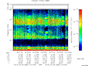 T2013089_16_75KHZ_WBB thumbnail Spectrogram