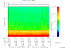 T2013102_07_10KHZ_WBB thumbnail Spectrogram