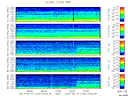 T2013133_2_5KHZ_WFB thumbnail Spectrogram