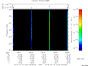 T2013164_09_325KHZ_WBB thumbnail Spectrogram
