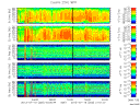 T2013200_25HZ_WFB thumbnail Spectrogram