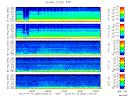 T2013200_2_5KHZ_WFB thumbnail Spectrogram