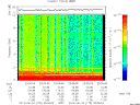T2013175_23_10KHZ_WBB thumbnail Spectrogram