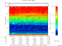 T2013232_02_75KHZ_WBB thumbnail Spectrogram