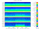 T2013245_2_5KHZ_WFB thumbnail Spectrogram