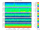 T2013247_25HZ_WFB thumbnail Spectrogram