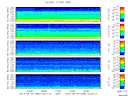 T2013248_2_5KHZ_WFB thumbnail Spectrogram