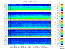 T2013252_2_5KHZ_WFB thumbnail Spectrogram