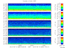 T2013256_2_5KHZ_WFB thumbnail Spectrogram