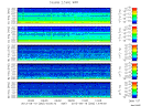 T2013262_2_5KHZ_WFB thumbnail Spectrogram