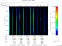 T2013250_10_325KHZ_WBB thumbnail Spectrogram