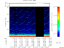 T2013254_14_75KHZ_WBB thumbnail Spectrogram