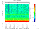 T2013255_08_10KHZ_WBB thumbnail Spectrogram